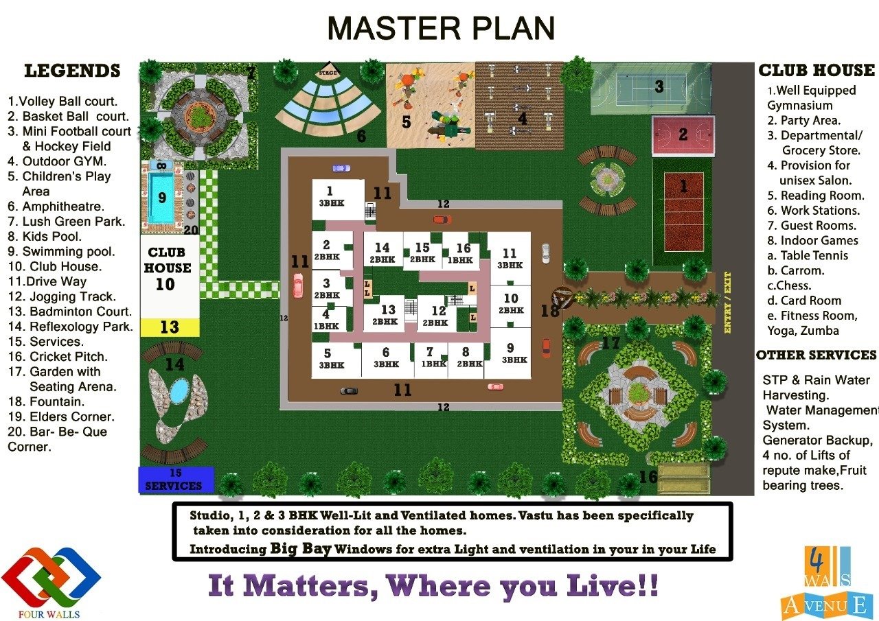 FourWalls master plan — Baglur Road, Sarjapura
