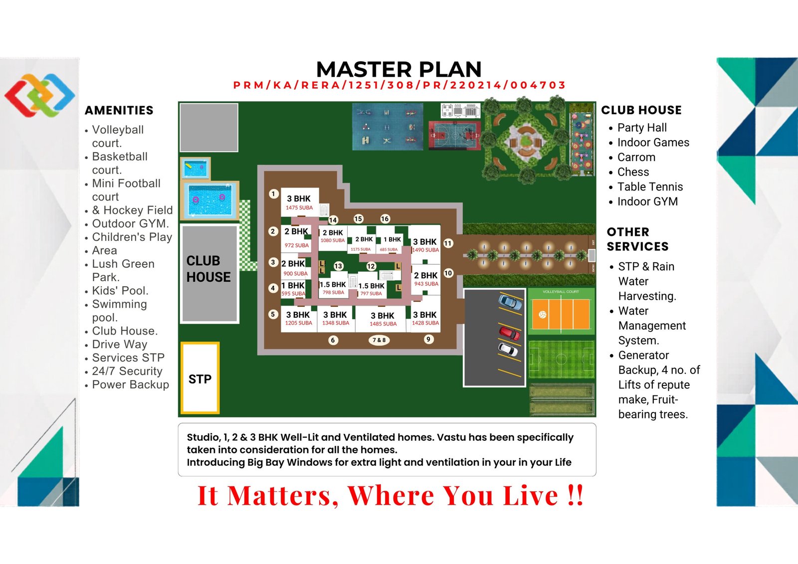 FourWalls master plan — Baglur Road, Sarjapura
